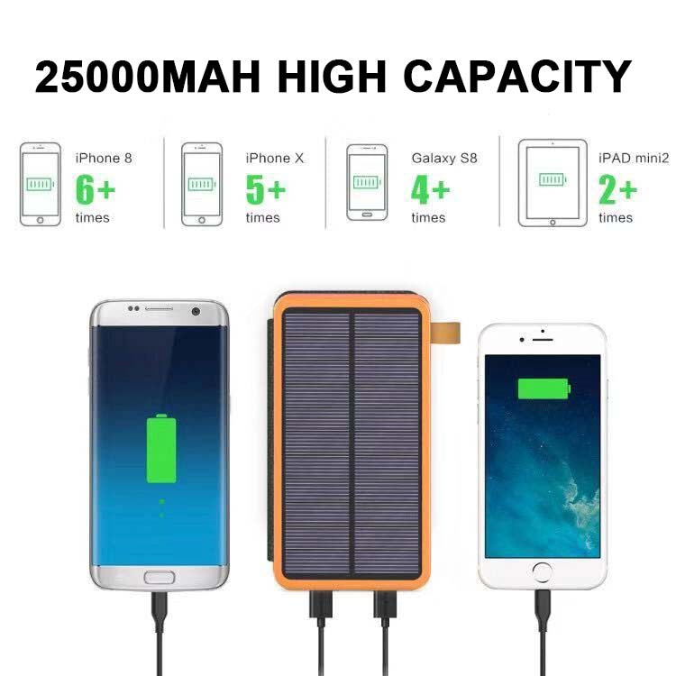 25000mAh Hochleistungs-Solar-Powerbank - Schnellladung - Image 6
