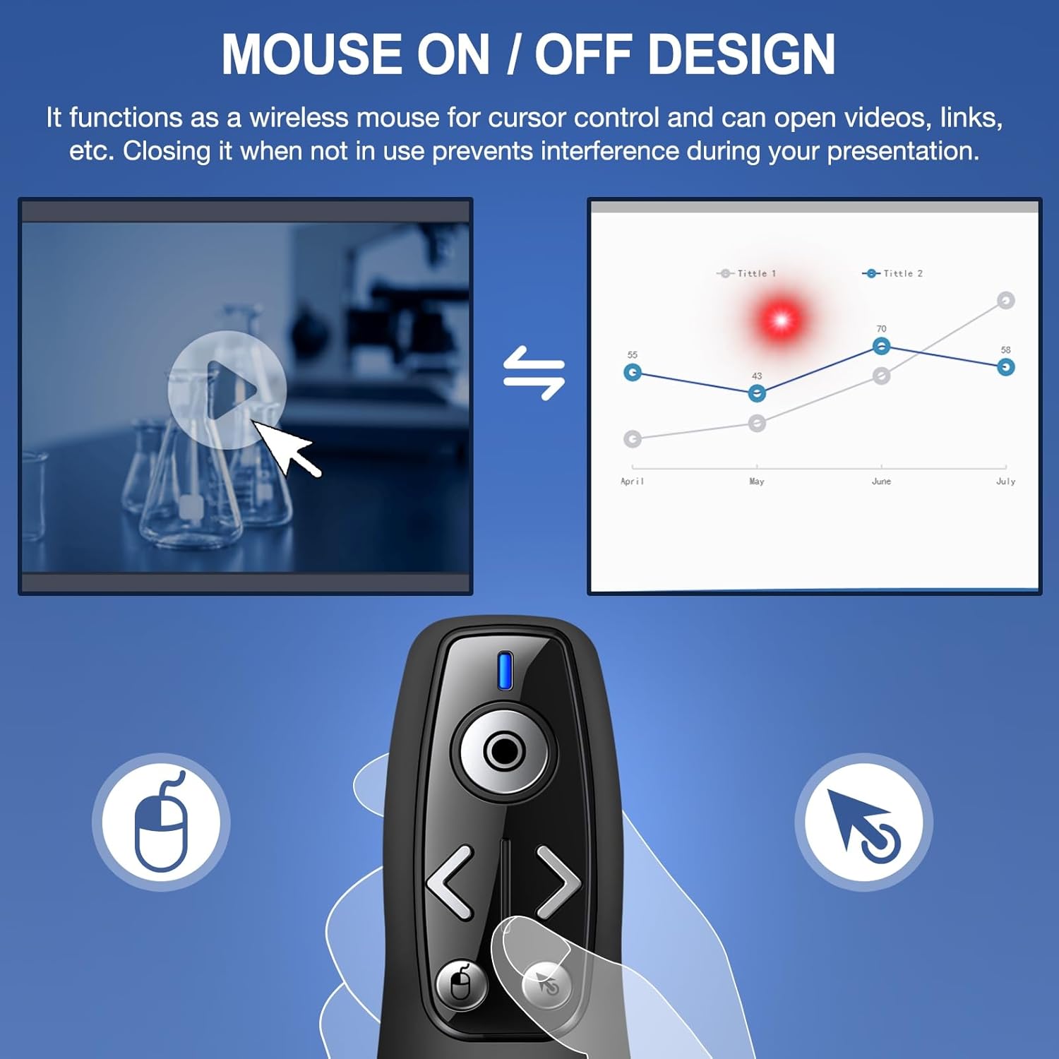 Presentation Remote Wireless USB Laser Clicker