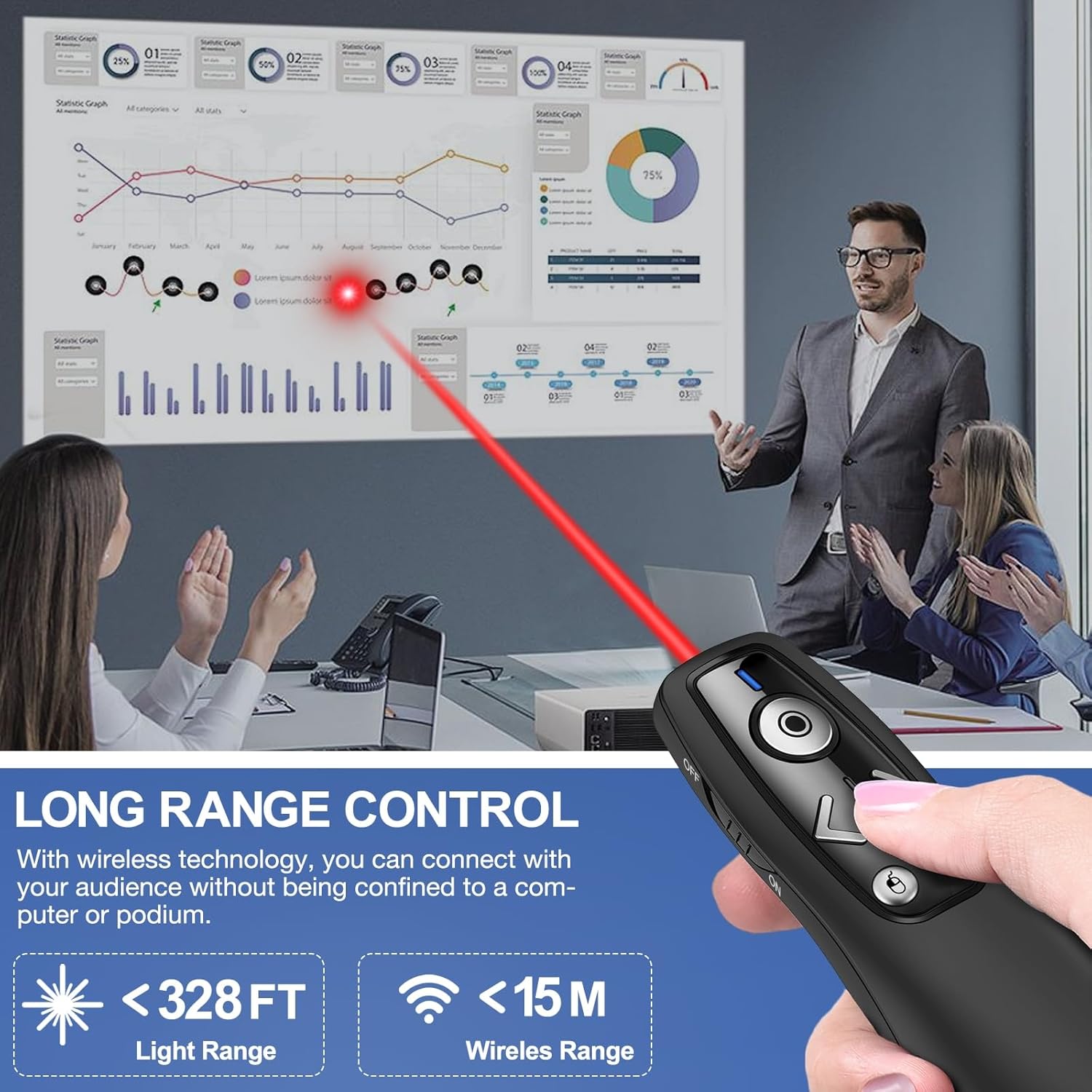 Presentation Remote Wireless USB Laser Clicker