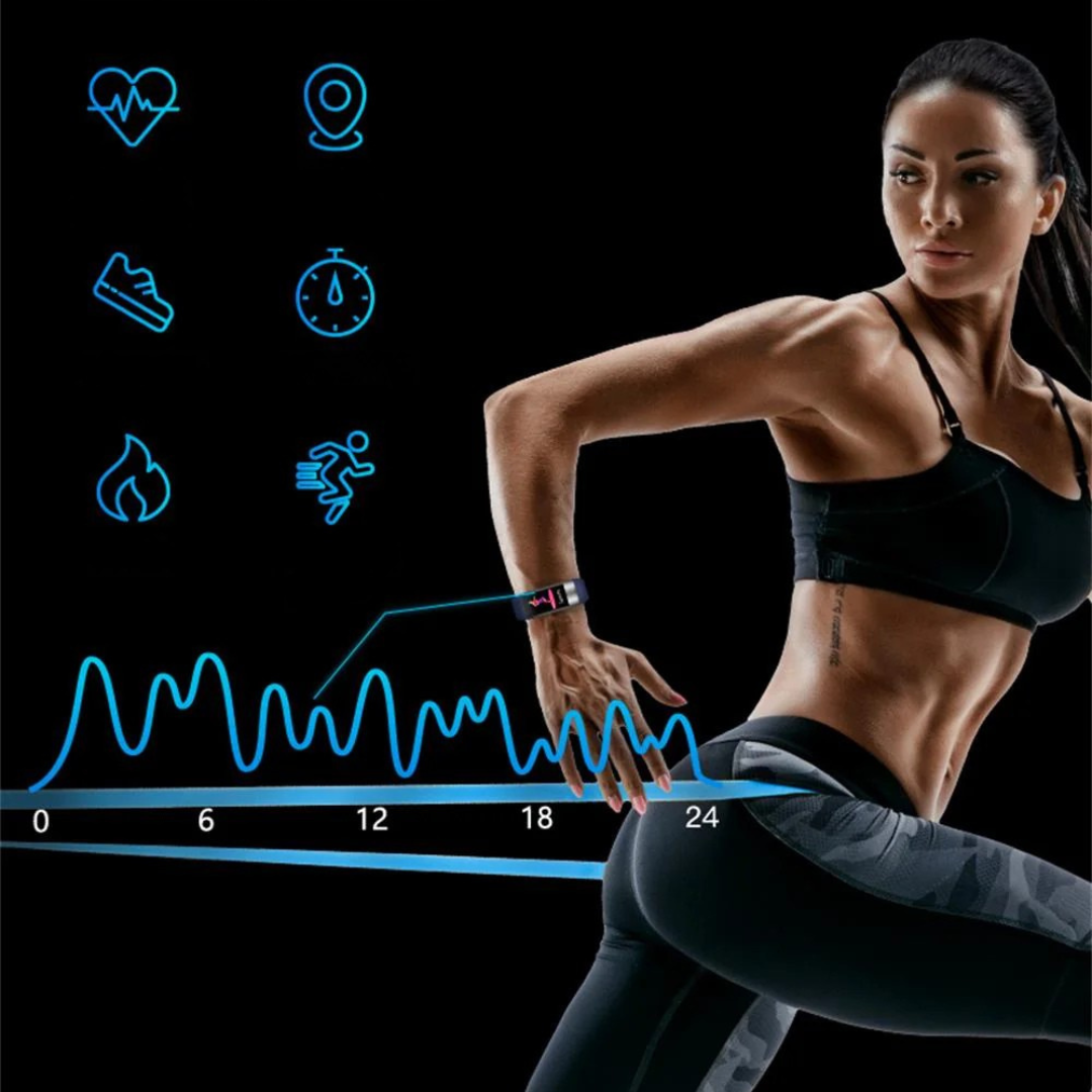 Smartwatch Heart Rate Monitor with ECG Tracker