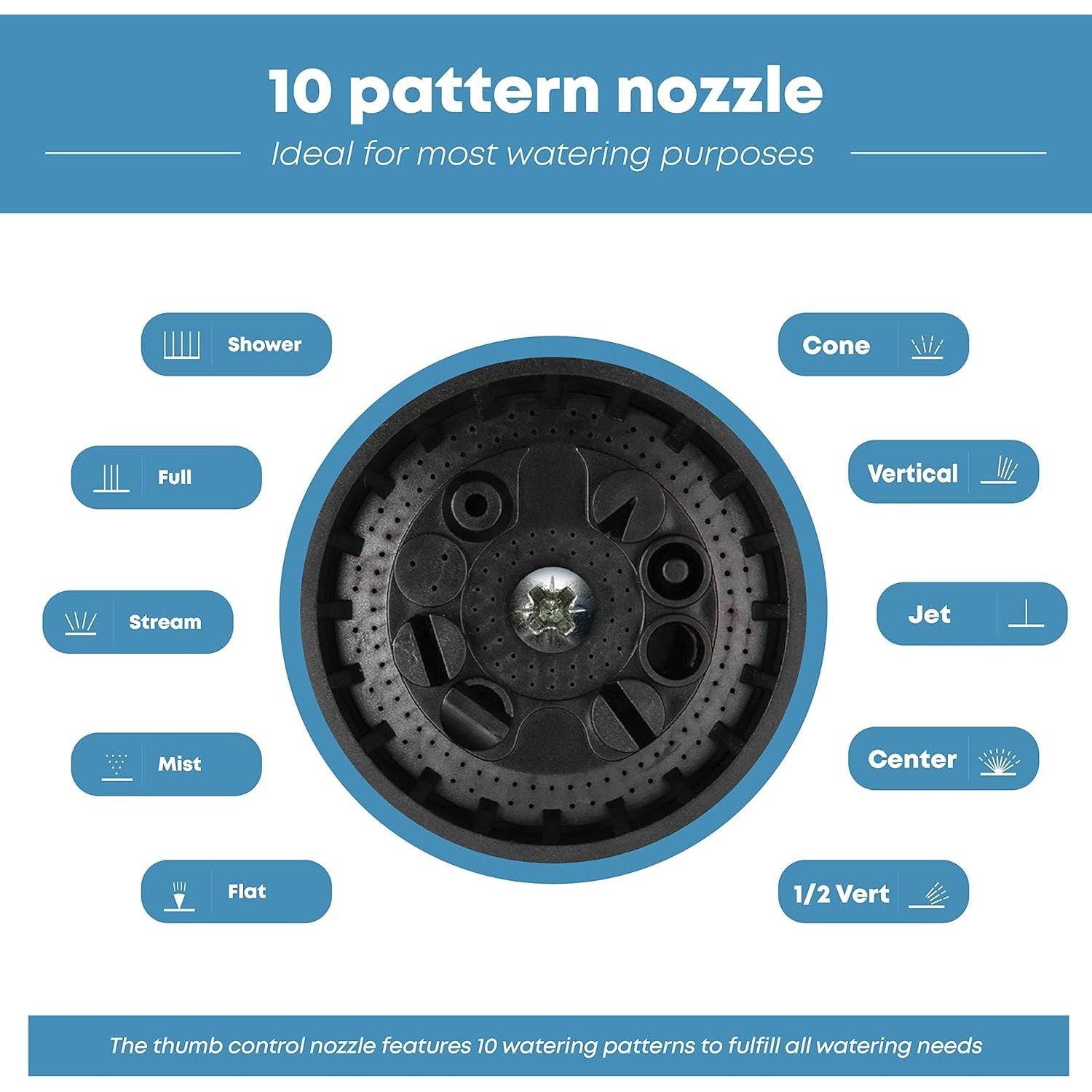 UltraFlow Hose Nozzle | 10-Pattern High-Pressure Sprayer for Garden