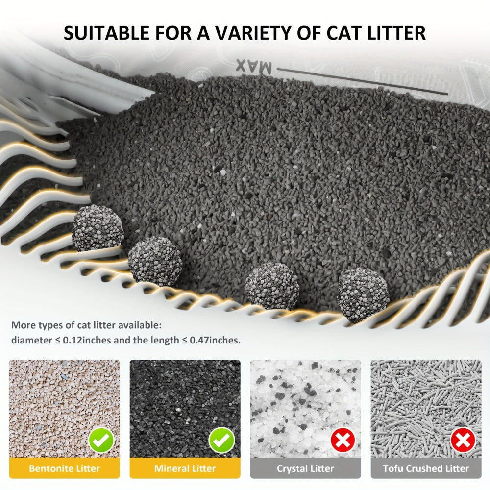 Automatic Self-Cleaning Cat Litter Box Odor Control Mat Set