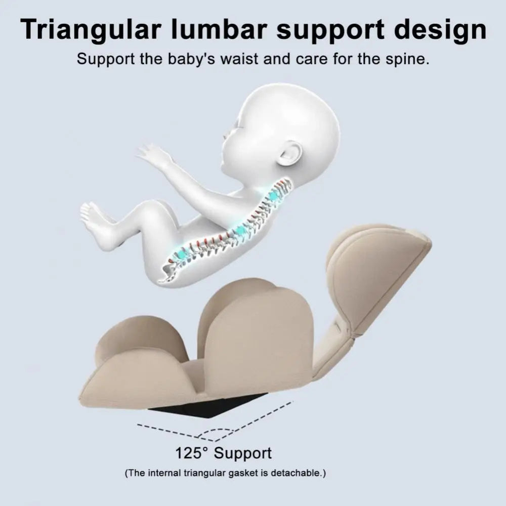 Baby Car Seat Cushion Newborn Toddler Support Pad