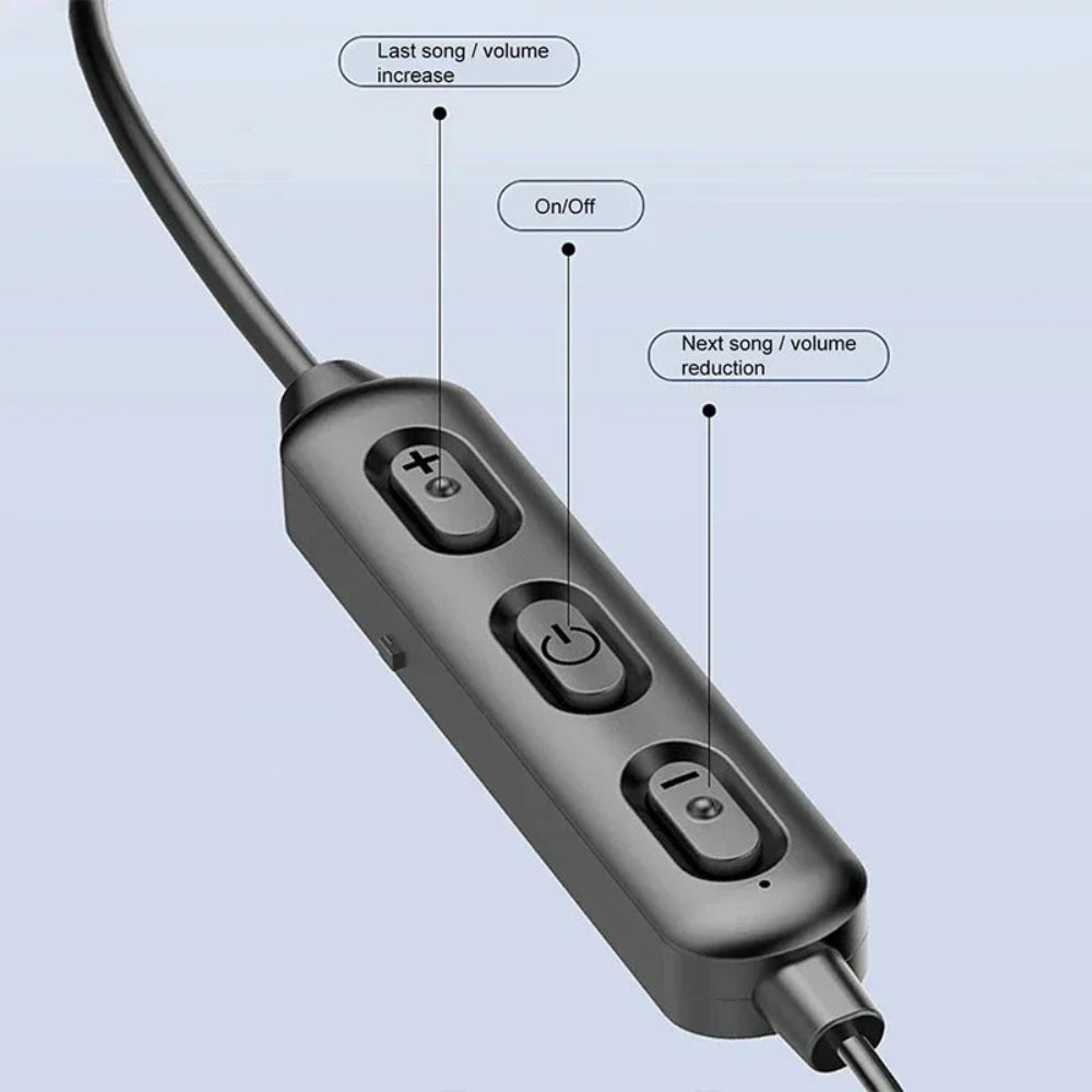 Bluetooth Headphones Wireless Earbuds Mic Sports Calls