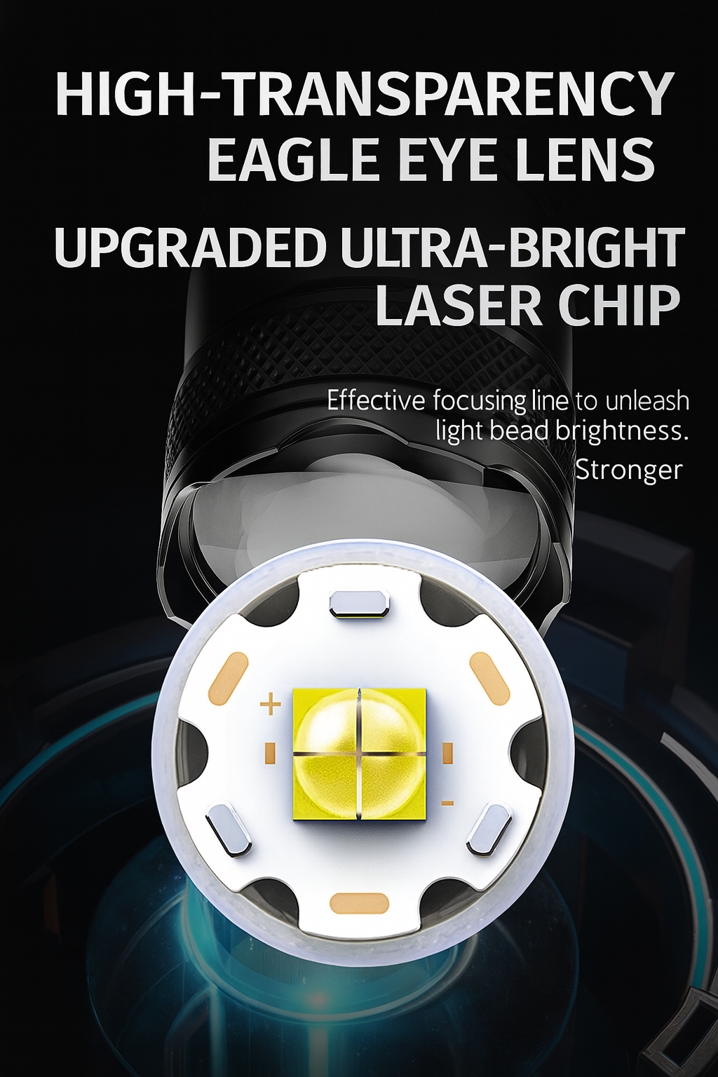 LED Torch with Zoomable Beam and Power Bank