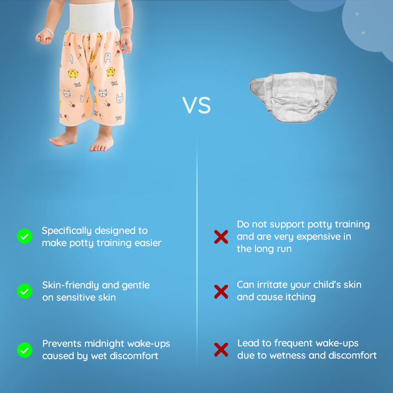 Baby Training Trousers Leakproof Cotton Pants