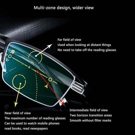 Reading Glasses | Progressive Anti-Glare Eyewear for Driving