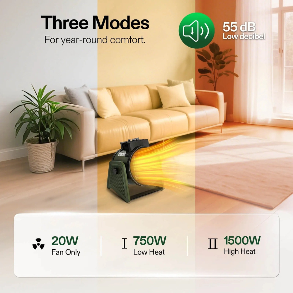 Electric Space Heater Adjustable Thermostat Greenhouse Home Use