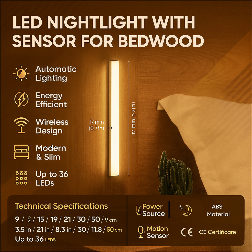 LED Motion Sensor Night Light Bedside Wall Lamp