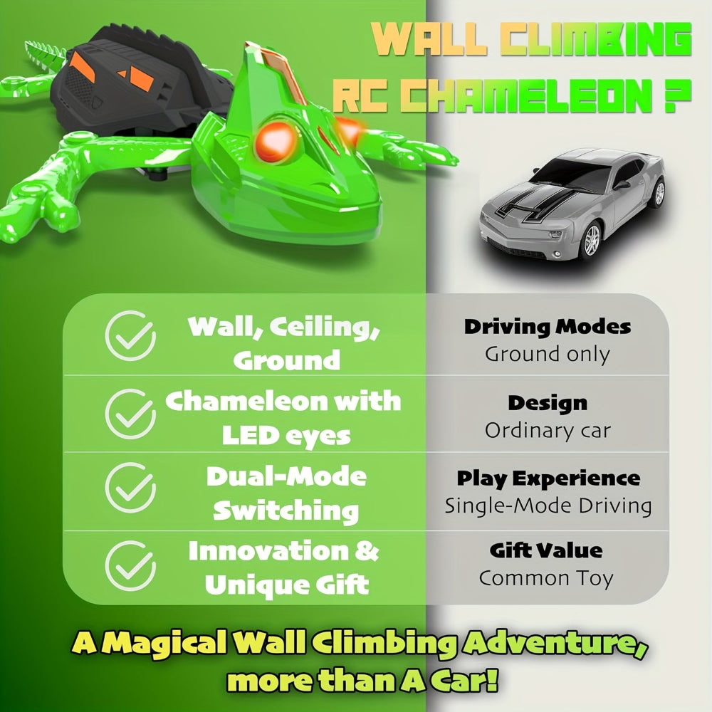 Toy Lizard Remote Control Wall Climbing LED Gecko Robot