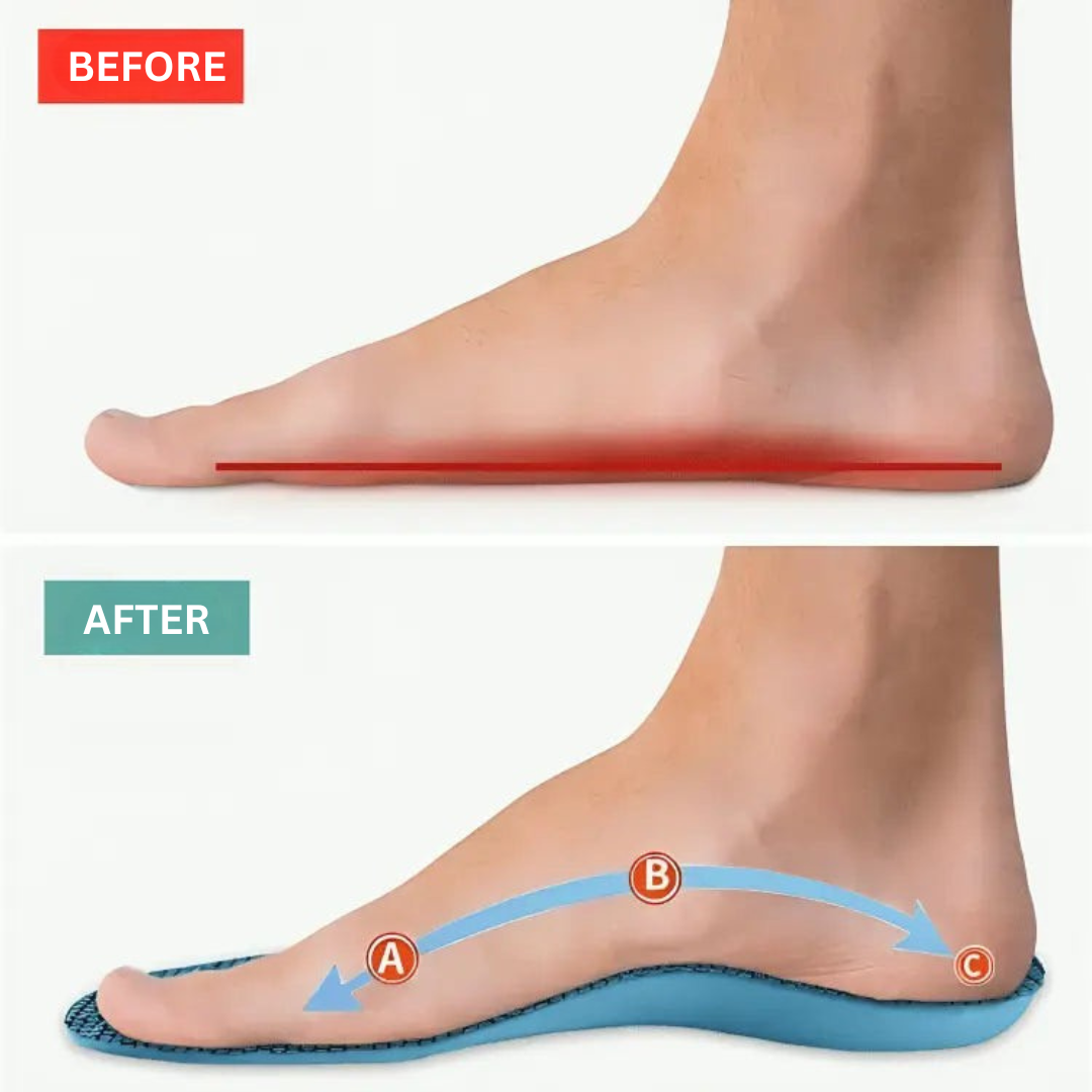 Shoe Insoles with Gel Support for Comfort