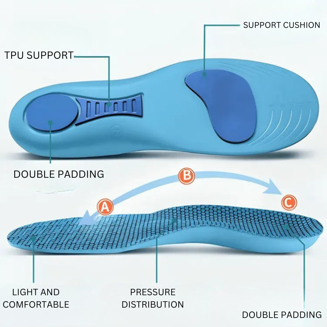 Shoe Insoles with Gel Support for Comfort