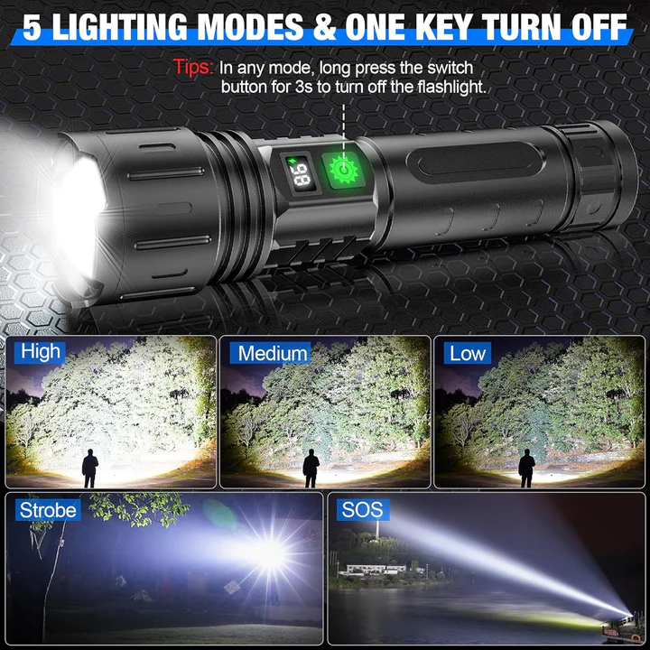 High Lumens Tactical LED Flashlight - Image 5