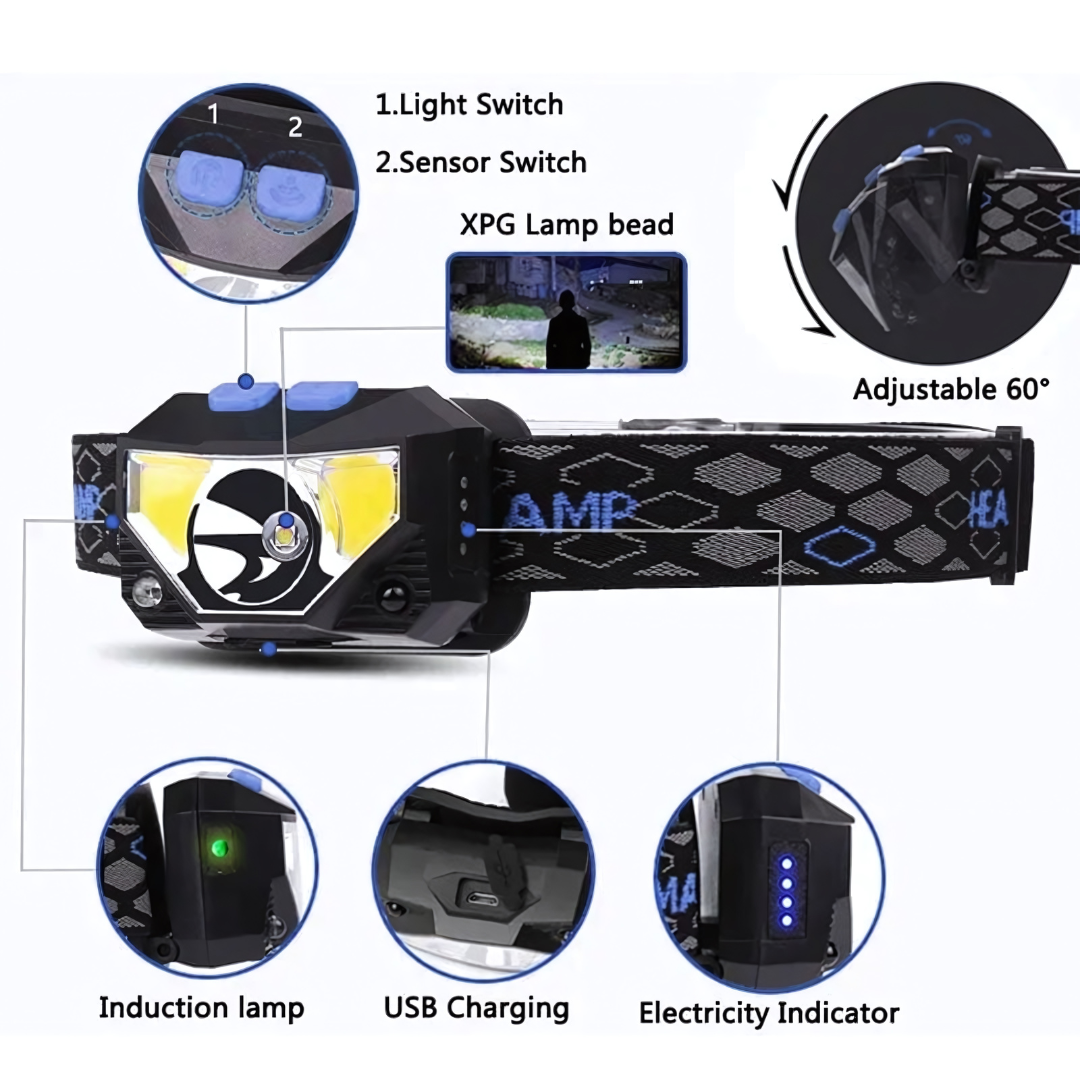 LED Head Torch Waterproof Hunting Gear Light