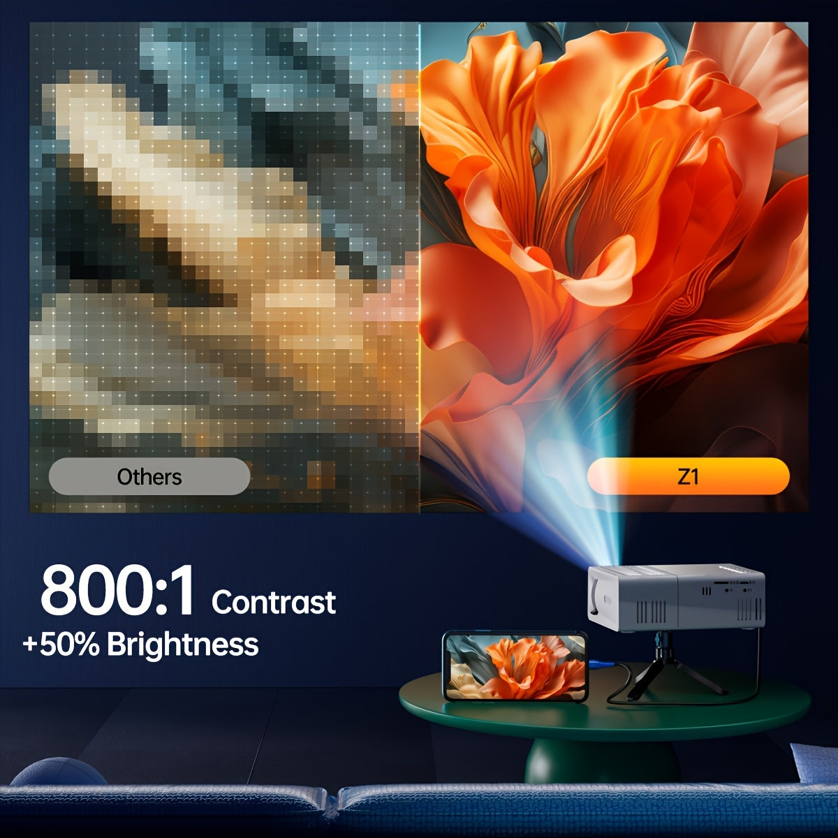 Projector Portable Mini Home Cinema Display