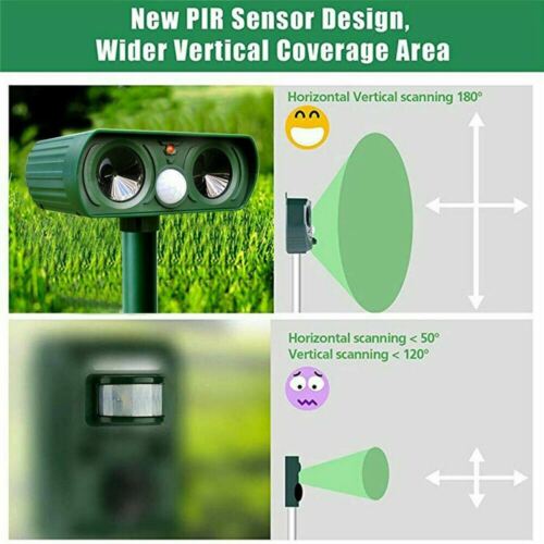 Garden Pest Repeller Solar Motion Sensor Device