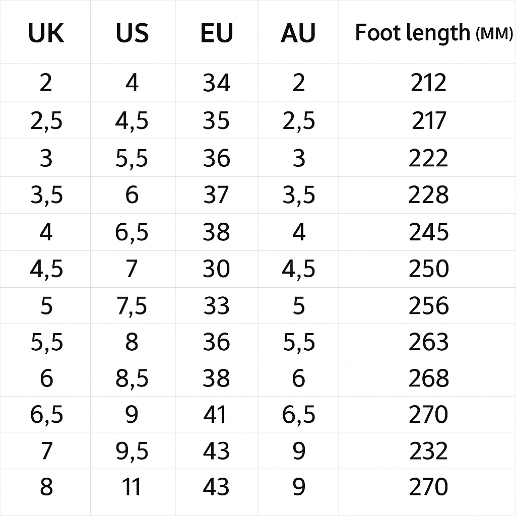 Women’s Flat Slip On Sandals | Comfortable Wide Fit Summer Shoes