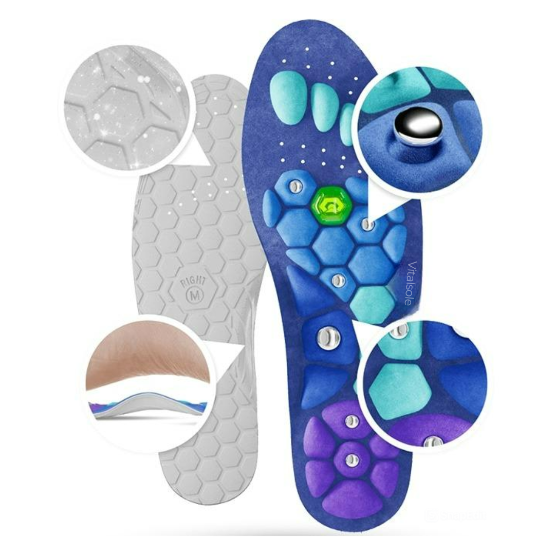 Weight Loss Acupressure Insoles for Energy - Image 10