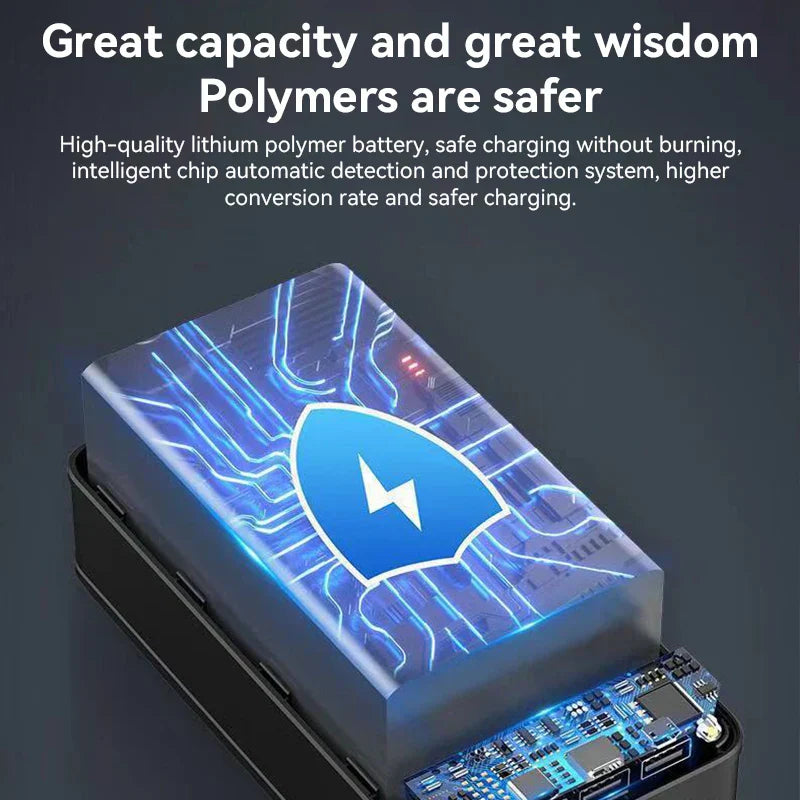 100,000mAh Power Bank with Super Fast Charging for Phones, Tablets, and Laptops - High Capacity Portable Charger - Image 10