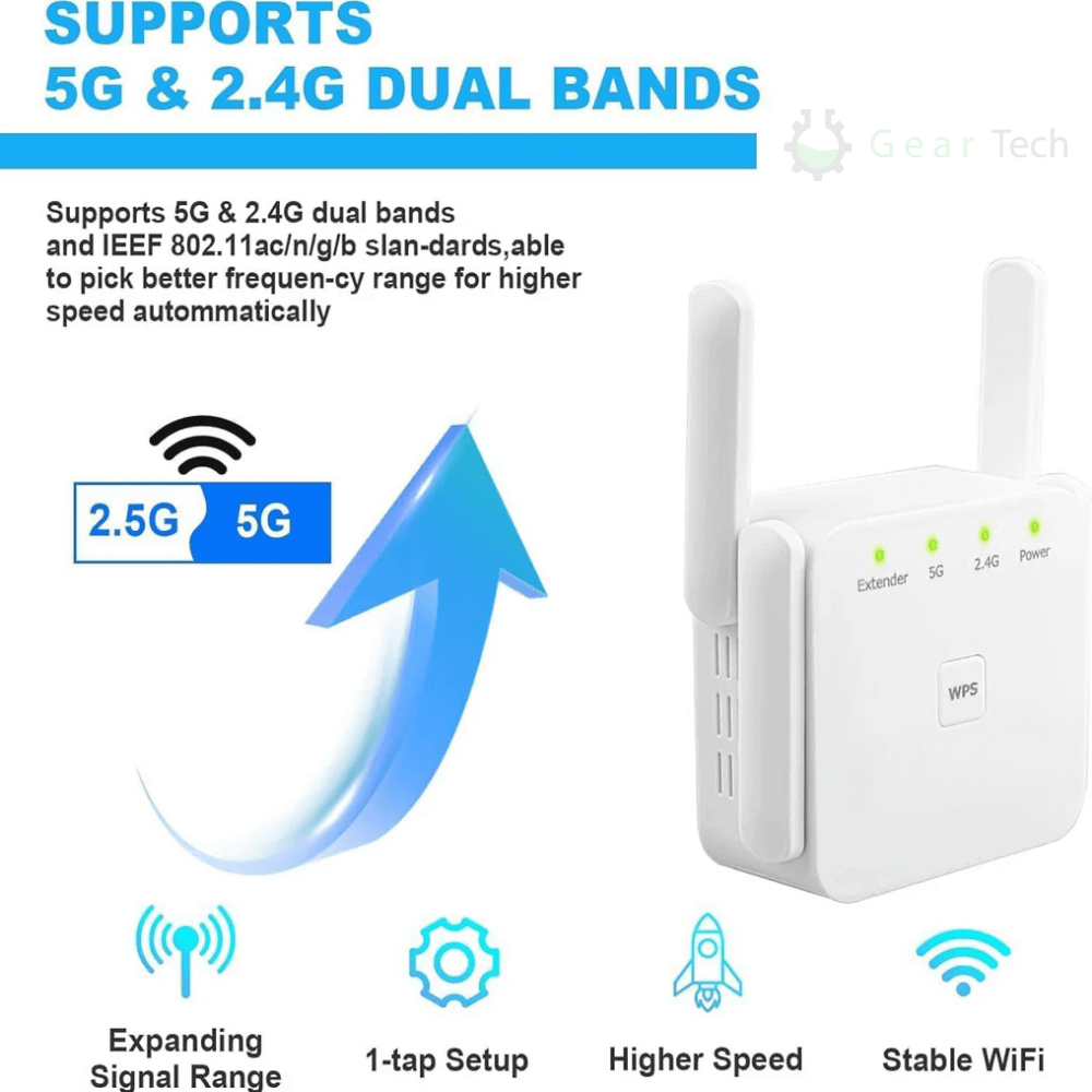 WiFi Booster Dual Band Wireless Signal Extender