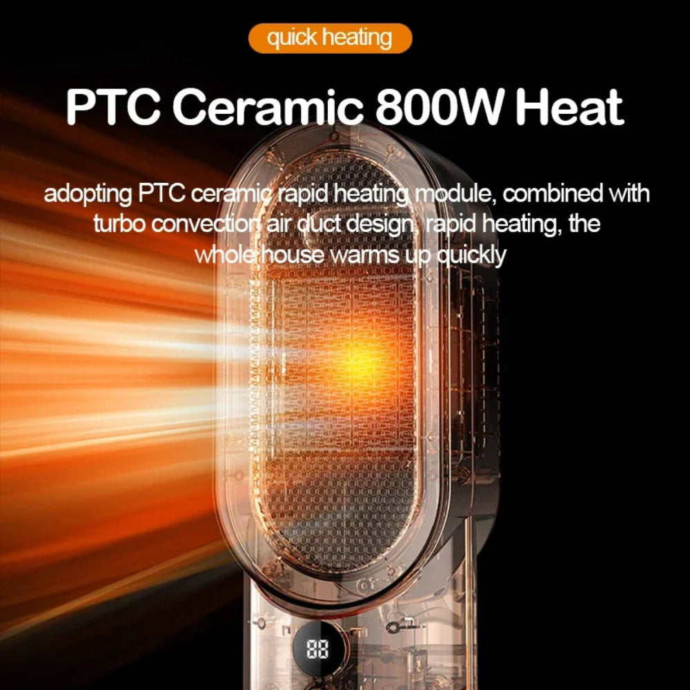 Ceramic Space Heater Electric Indoor Fast Heating Quiet Portable