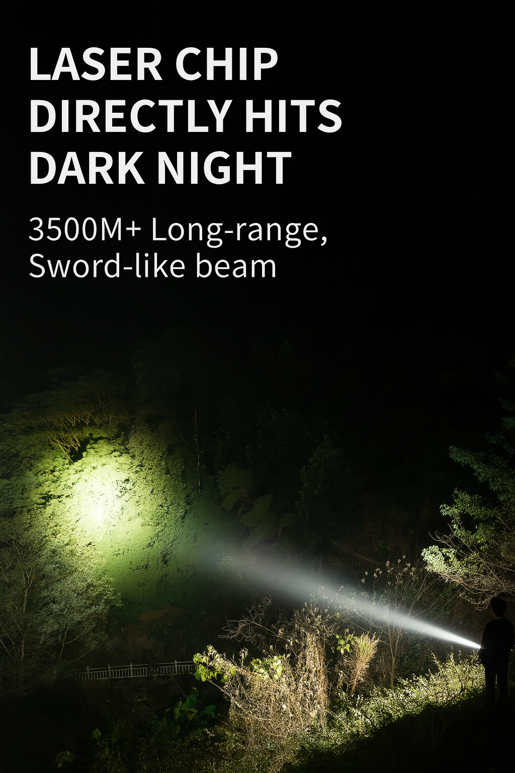 LED-Taschenlampe mit zoomfähigem Strahl und Powerbank