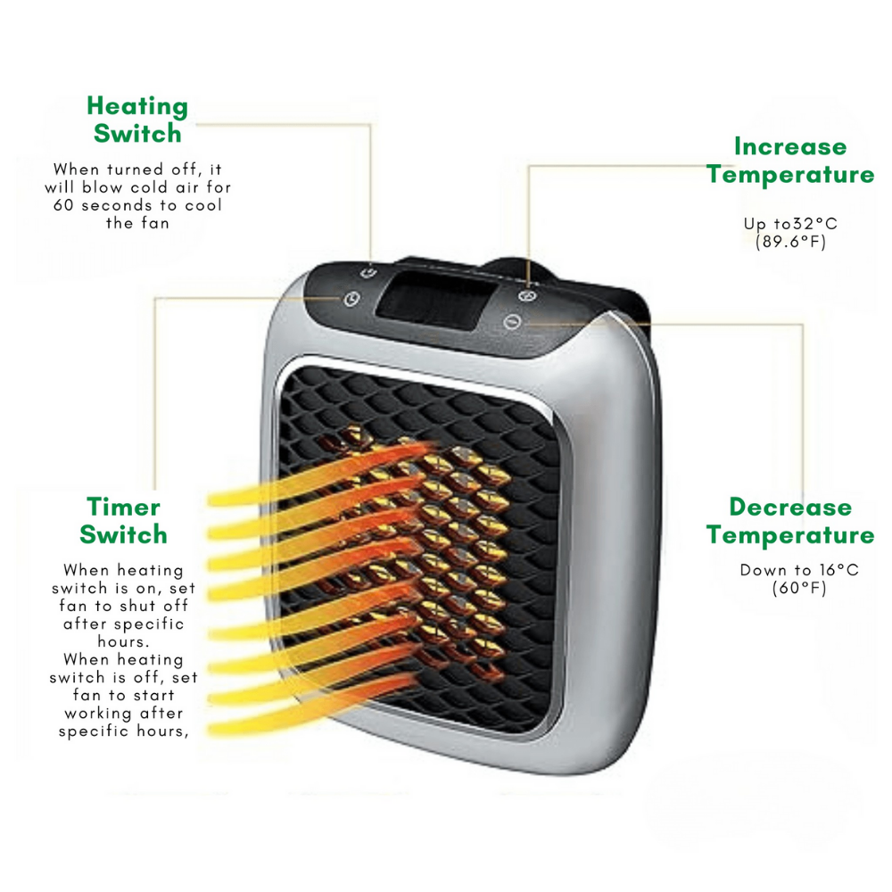 Space Heater Portable Ceramic Wall Mounted Electric Heater