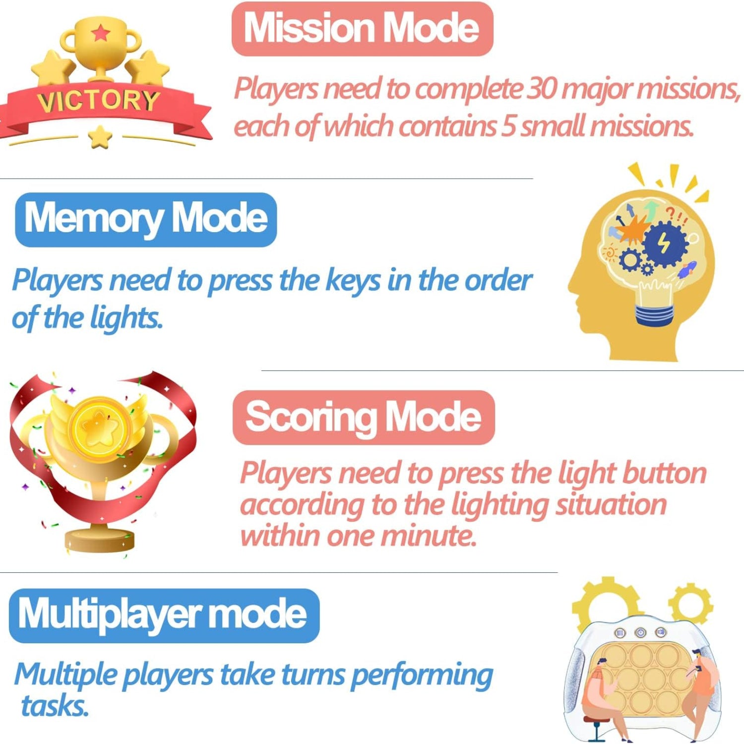 Fidget Toy Game Console Light Up Pop It Multiplayer 6