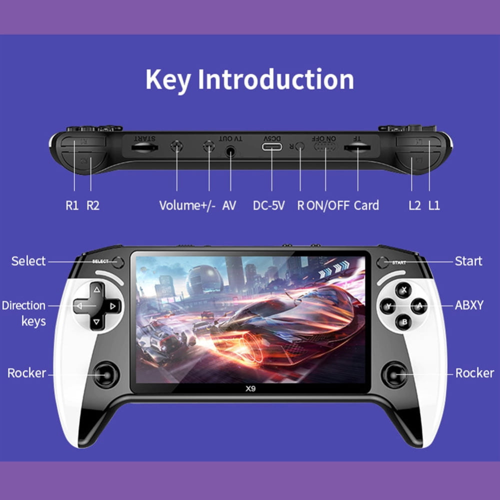Game Console Portable Handheld Retro Video Player Built-in Games