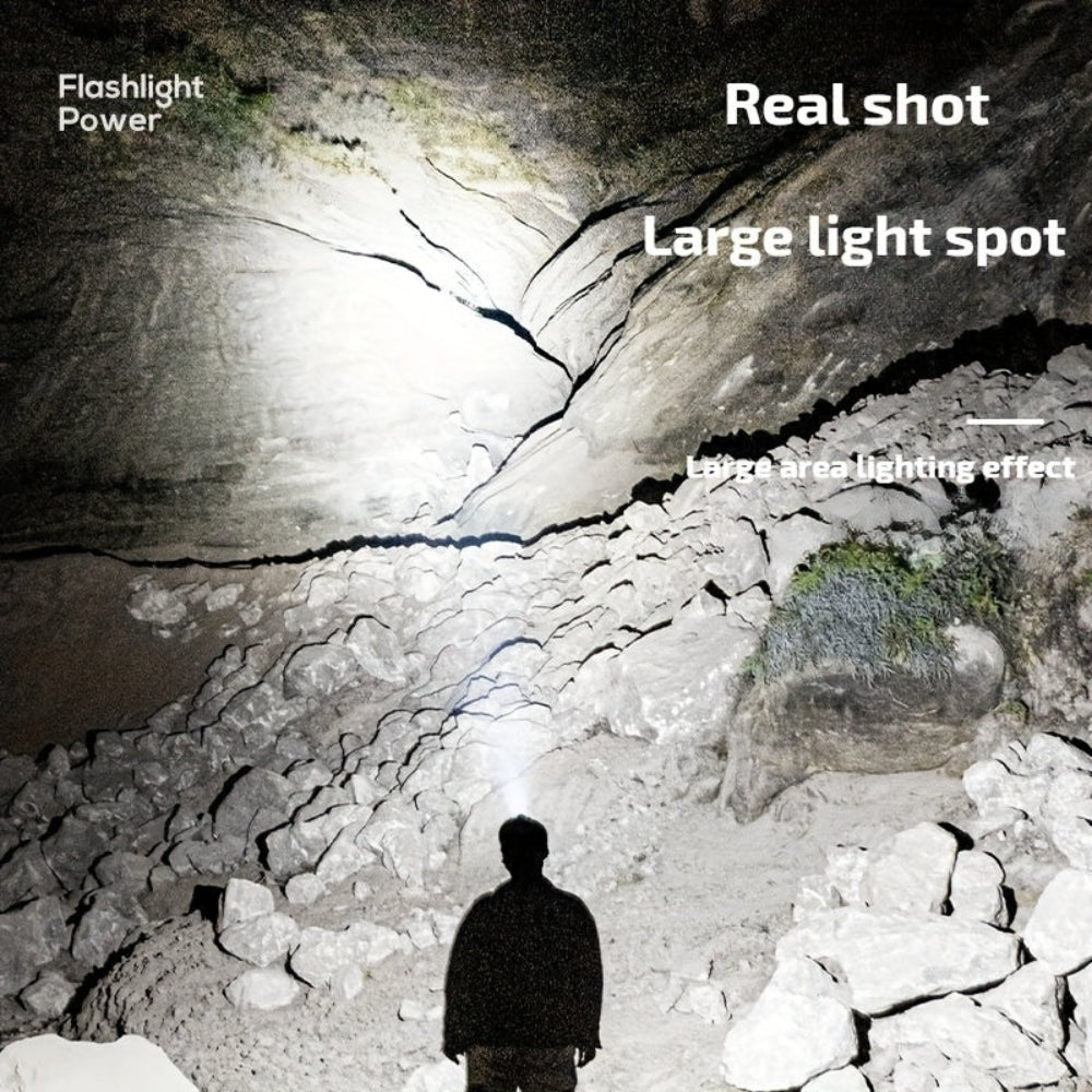 Hiking LED Headlamp USB Rechargeable 800 Lumen Torch 10