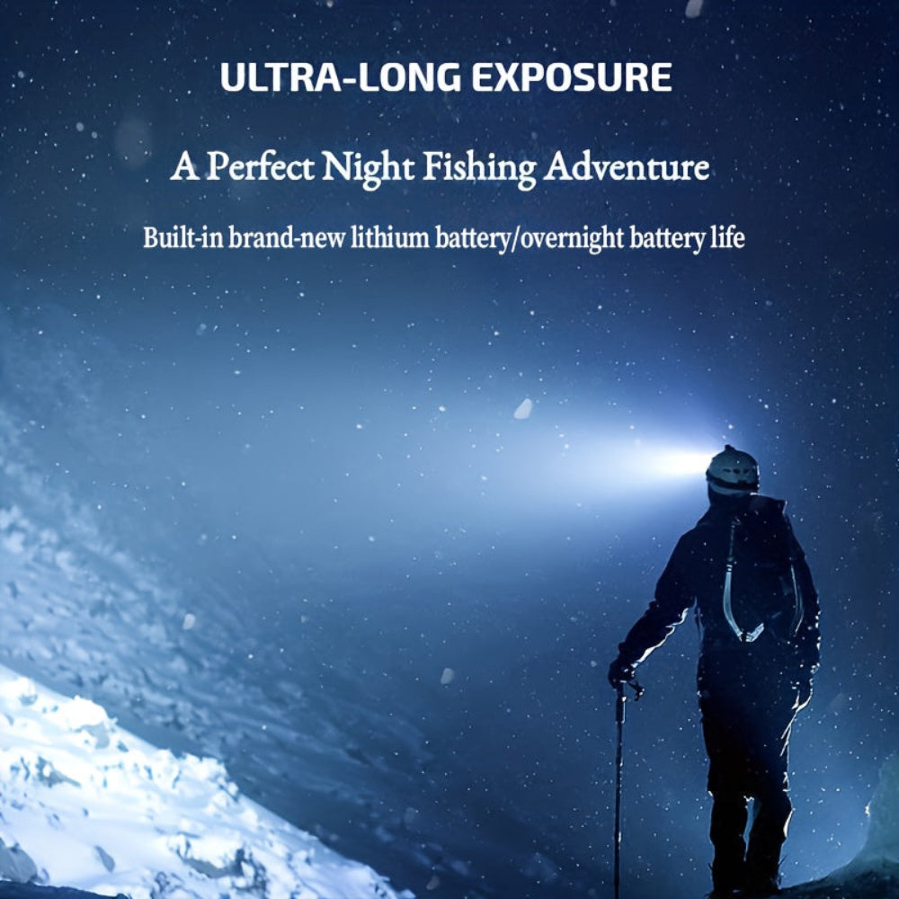 Hiking LED Headlamp USB Rechargeable 800 Lumen Torch 6
