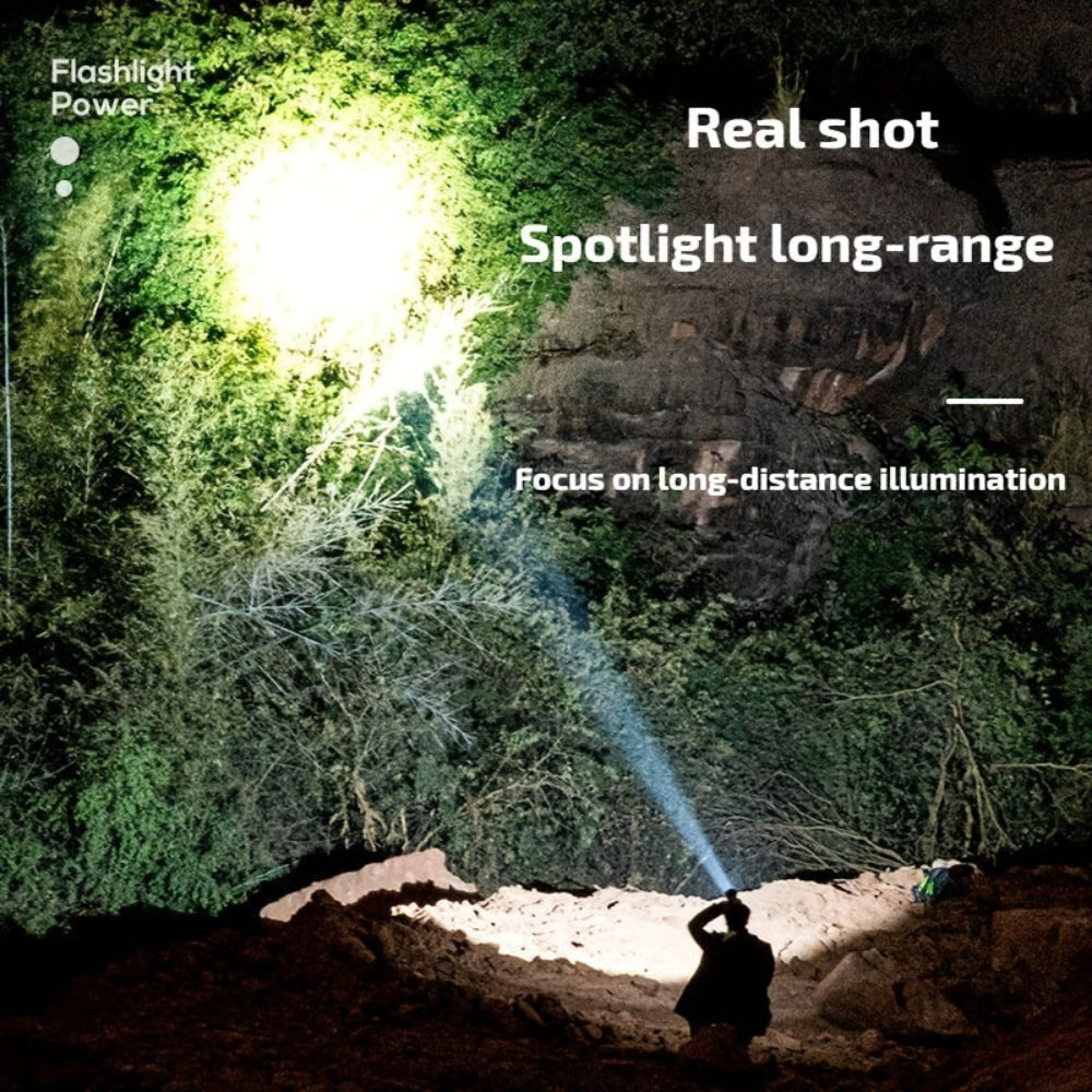 Hiking LED Headlamp USB Rechargeable 800 Lumen Torch 9