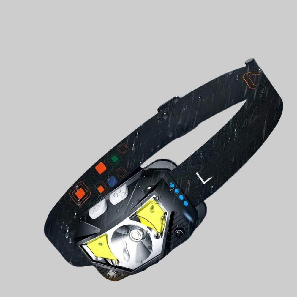 Jagdausrüstung Wiederaufladbare LED Stirnlampe