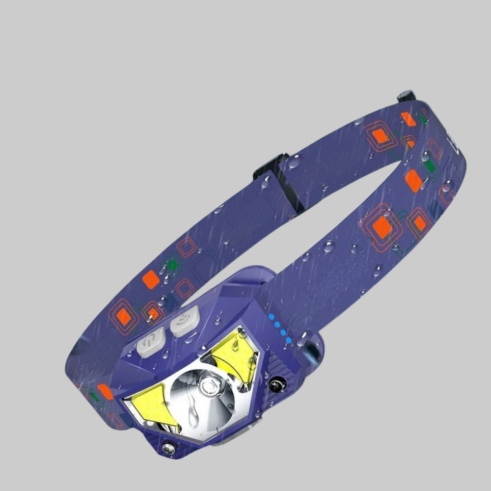 Jagdausrüstung Wiederaufladbare LED Stirnlampe