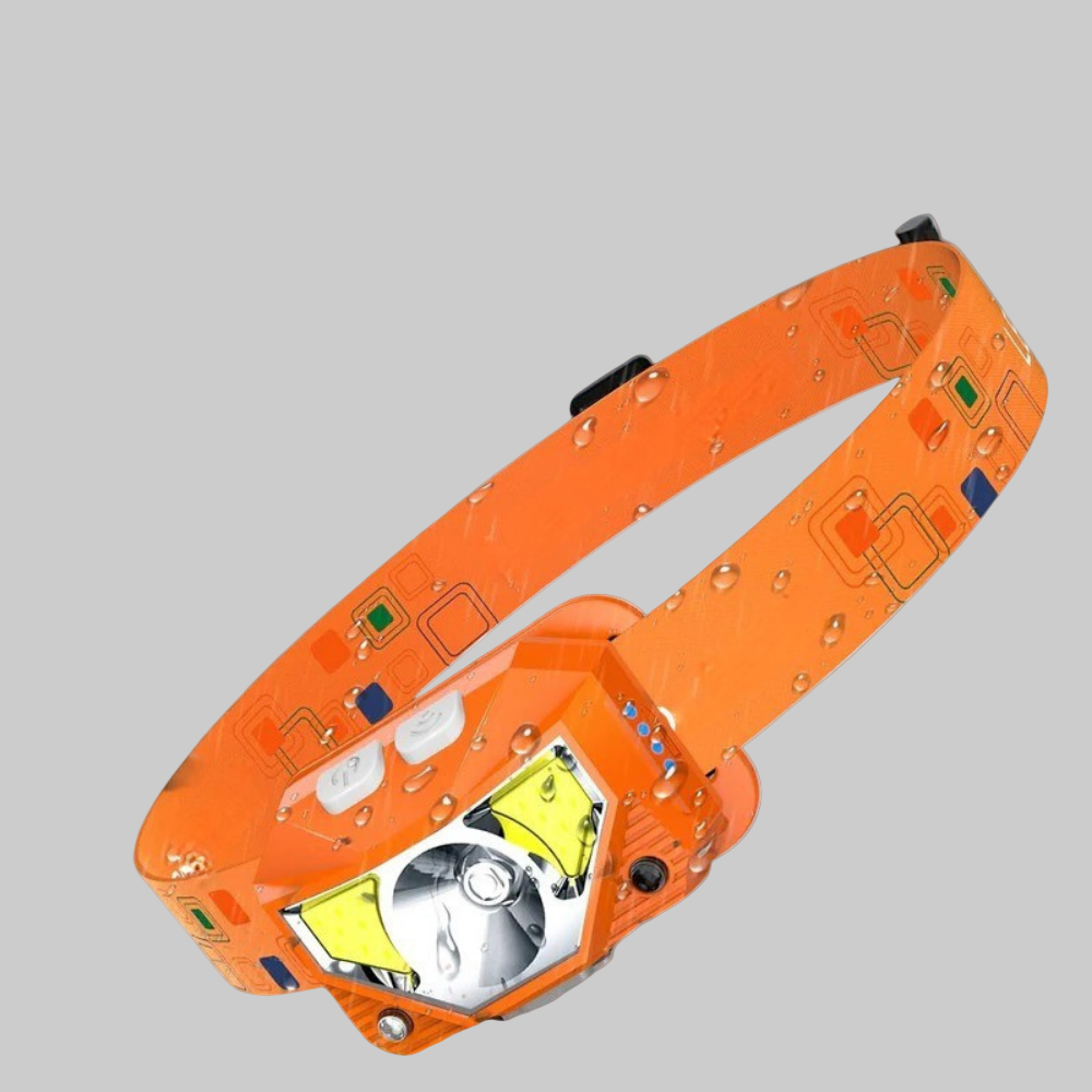 Jagdausrüstung Wiederaufladbare LED Stirnlampe