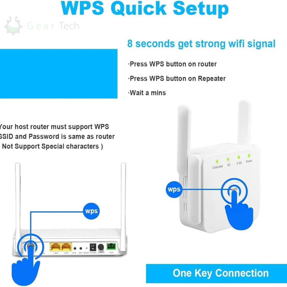 WiFi Booster Dual Band Wireless Signal Extender