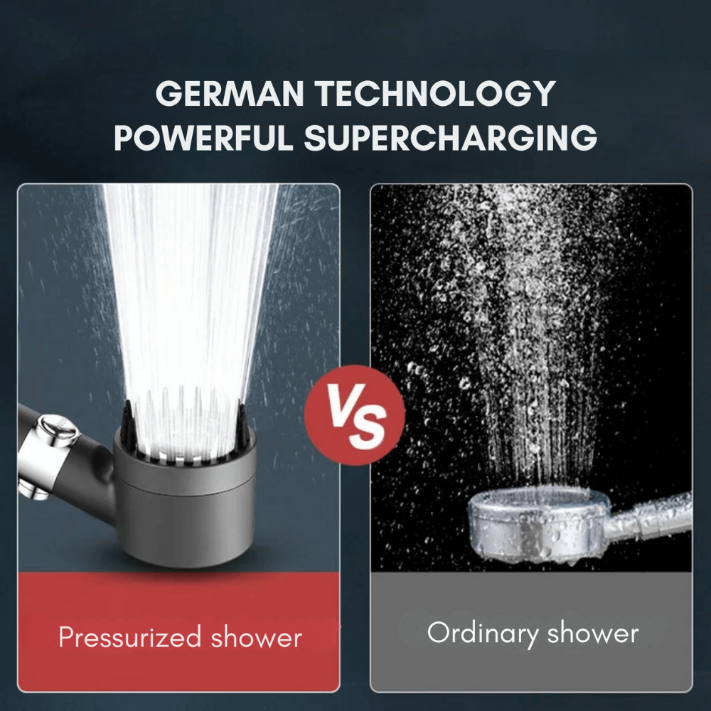 Shower Head High Pressure Filtered Adjustable Handheld Shower