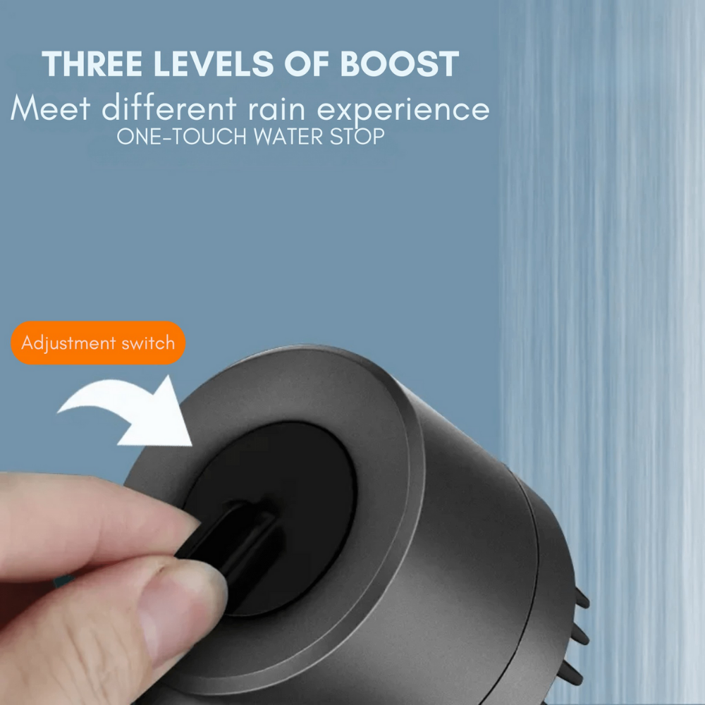 Shower Head High Pressure Filtered Adjustable Handheld Shower