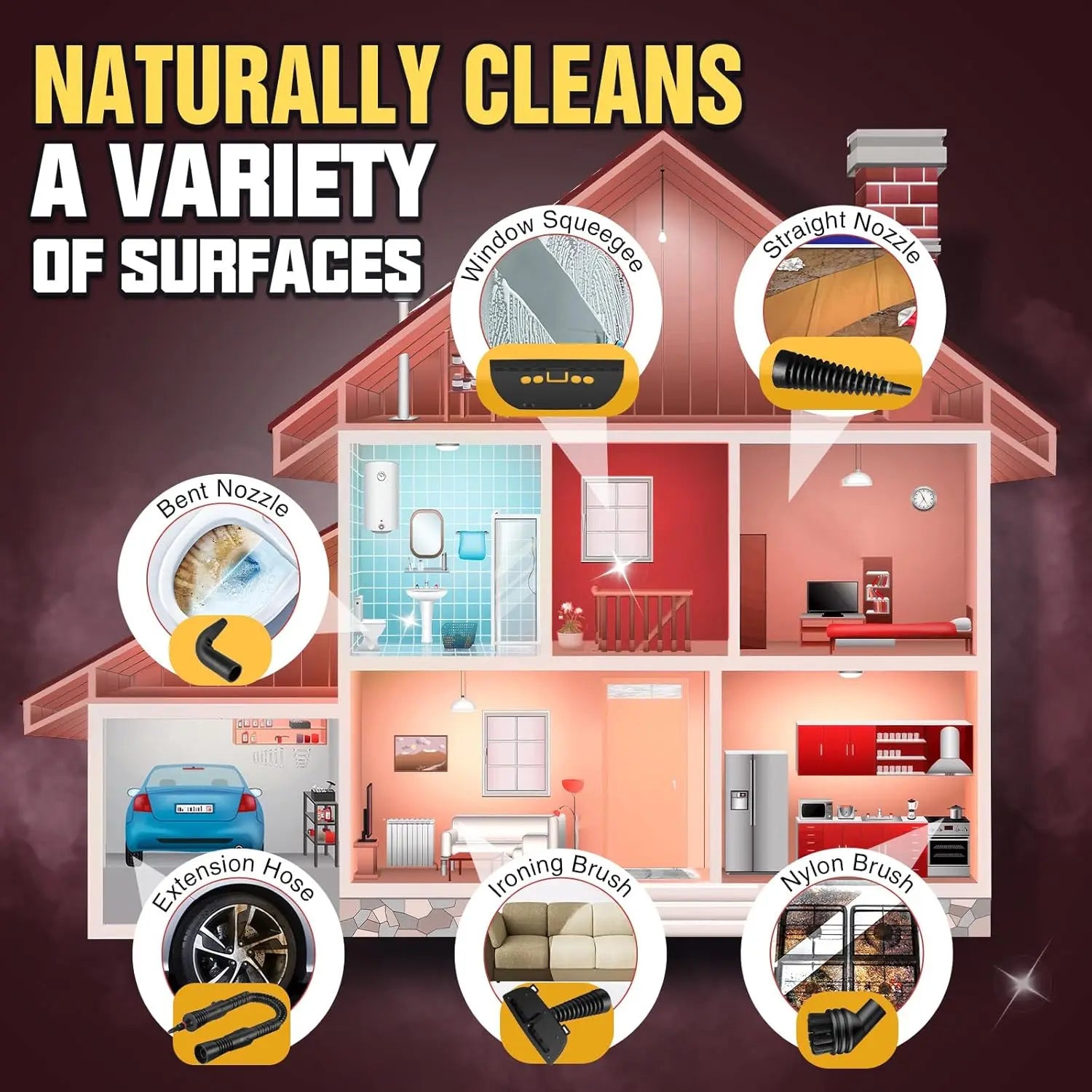 Steam Cleaner Handheld Multi Surface Accessory Set 3