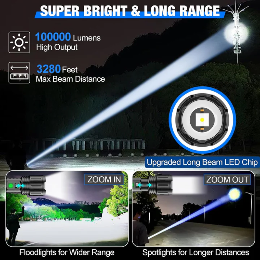 Flashlight Rechargeable Tactical LED High Lumens Long Range Torch