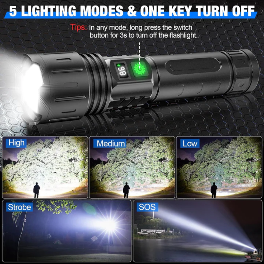 Flashlight Rechargeable Tactical LED High Lumens Long Range Torch