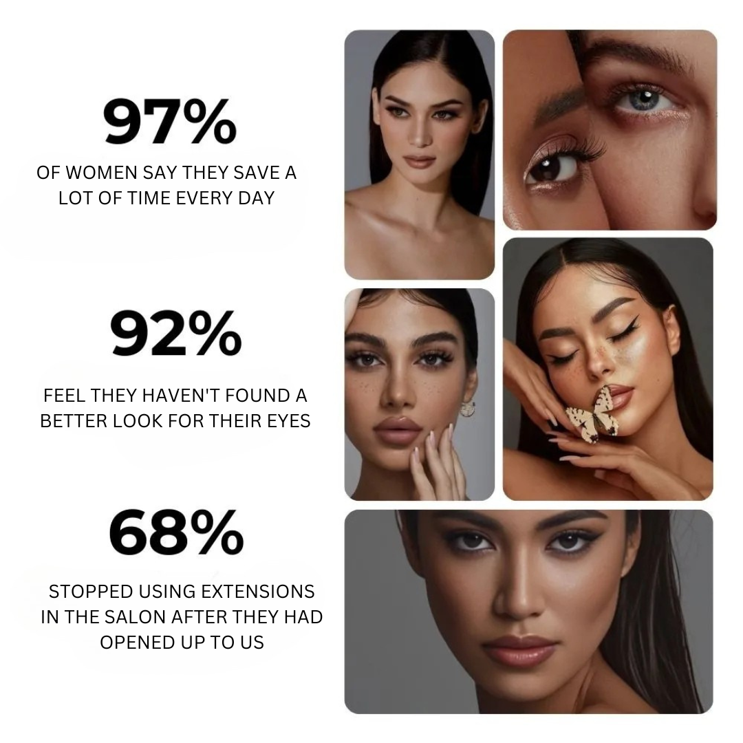 Magnetic False Eyelashes Reusable Natural Look