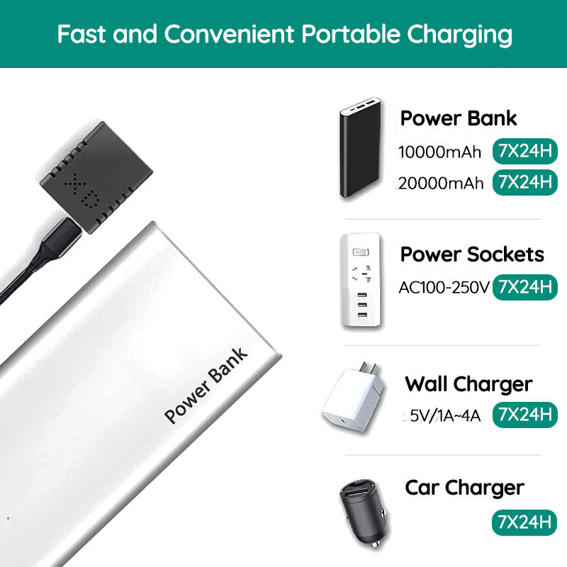 Mini Sicherheitskamera Nachtsicht WiFi HD