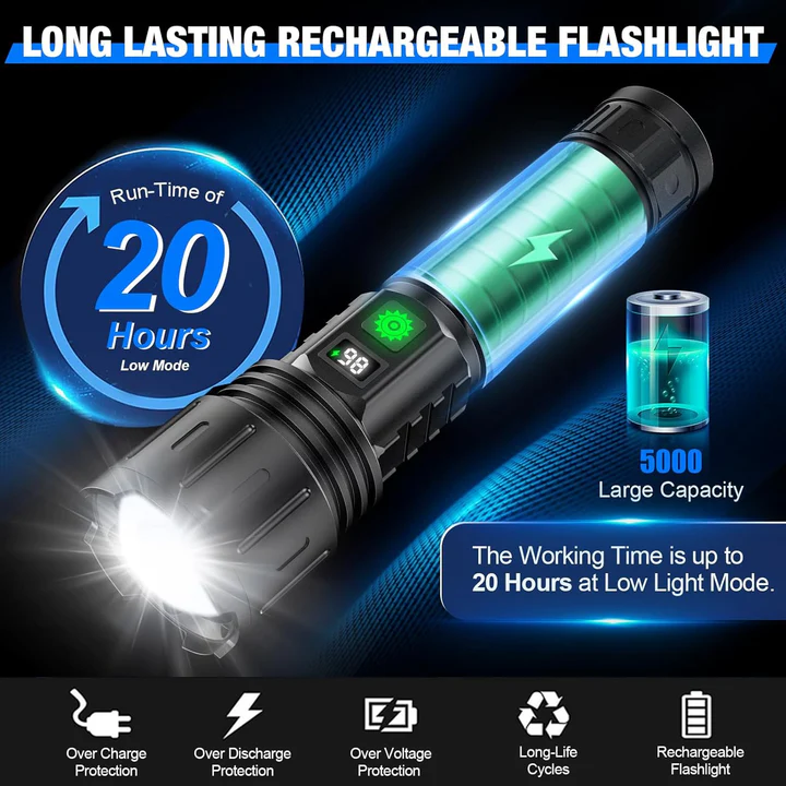 High Lumens Tactical LED Flashlight - Image 3