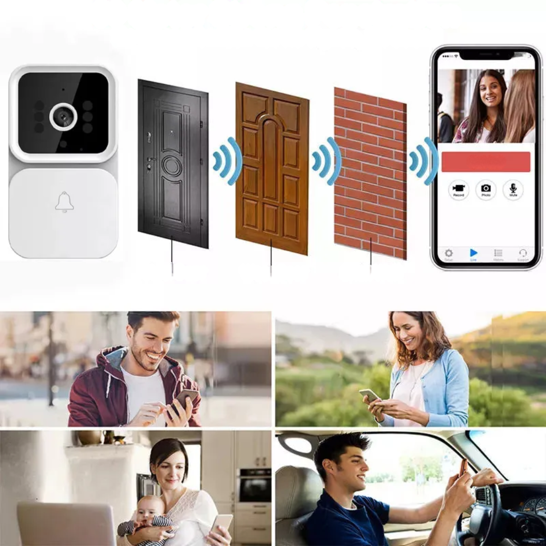 Video Doorbell Camera with Two-Way Audio
