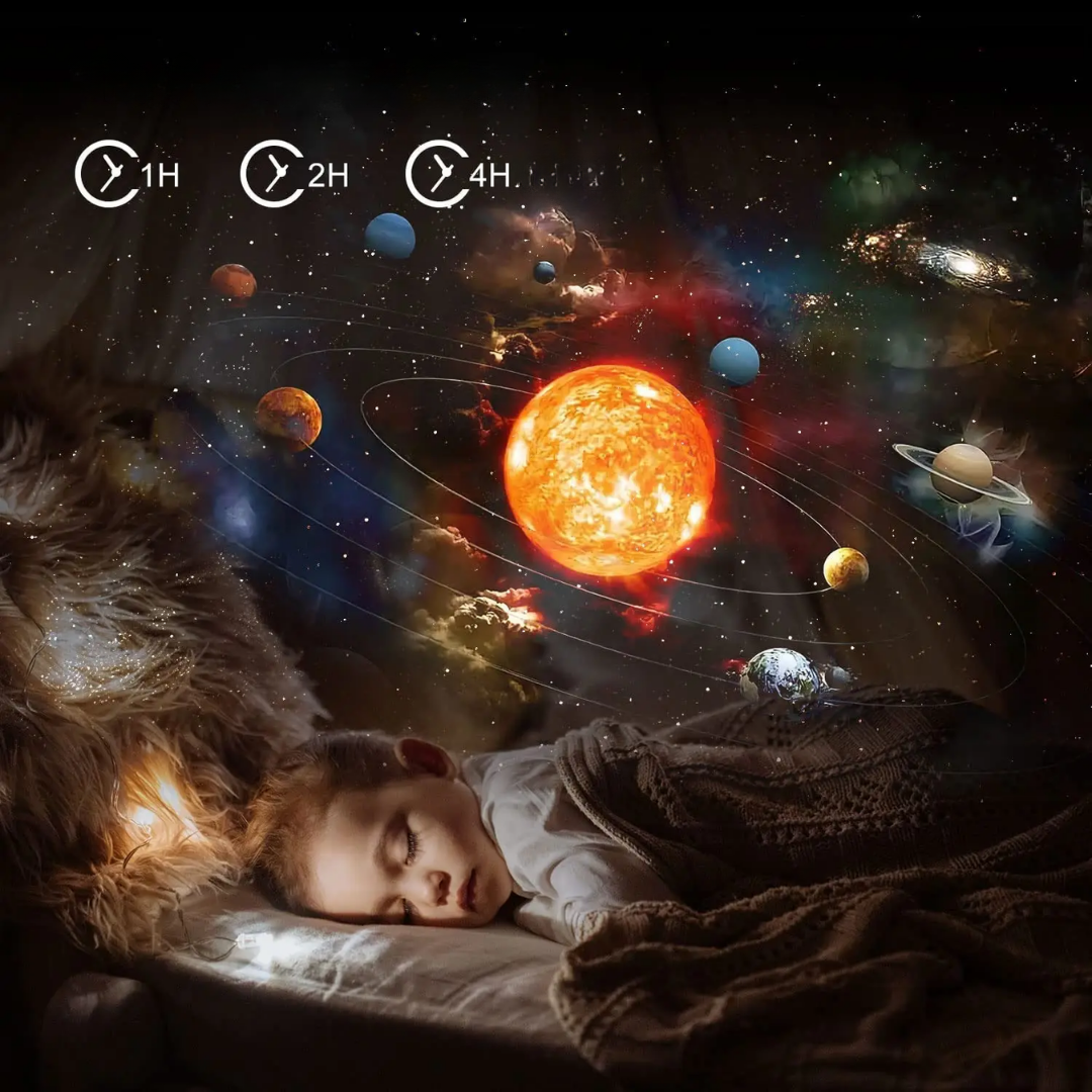 Galaxy Projector LED Night Light for Bedroom