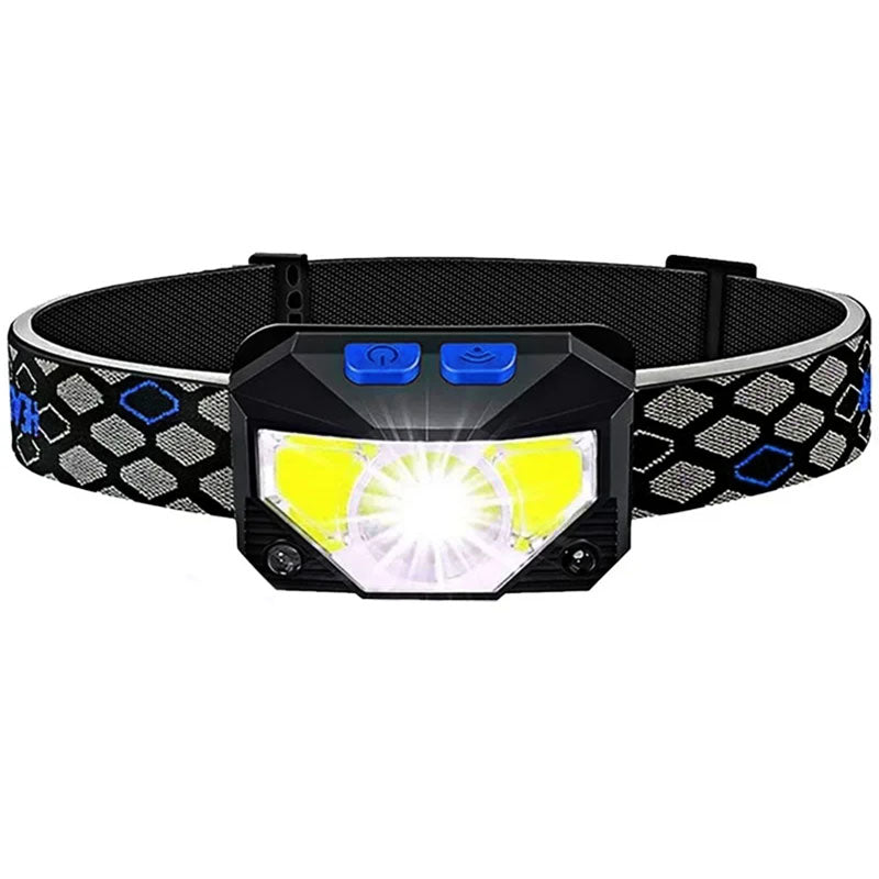 Tactical Head Flashlight - Image 1